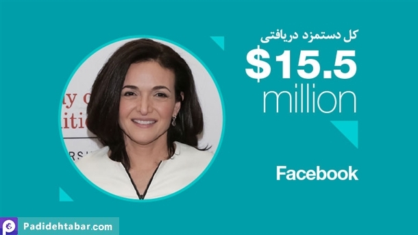 پردرآمدترین مدیران زن در جهان +عکس