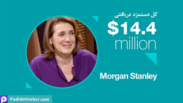 پردرآمدترین مدیران زن در جهان +عکس