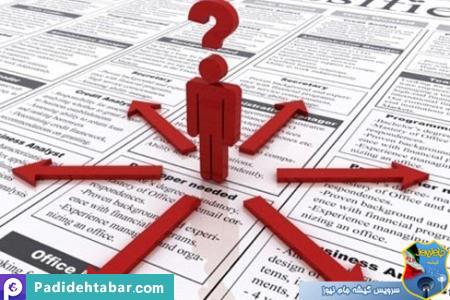بازارگرایی قلب بازاریابی