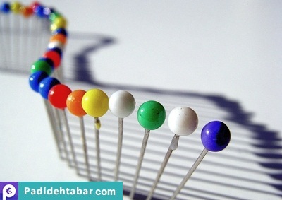 ابعاد گوناگون مارکتینگ