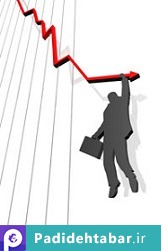 اقتصاد کینزی چیست؟ اقتصاد کینزی چیست؟