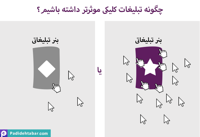 تبلیغات کلیکی موثر