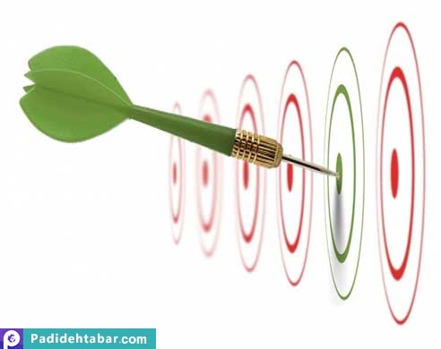 برای رسیدن به موفقیت در سال جدید چگونه هدف گذاری کنیم؟