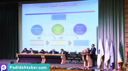 implementation of Quality Semitheater and consumer right 