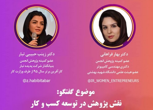 لایو نقش پژوهش در توسعه کسب و کار