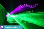 لیزر گرافیک
سمیتئاتر سکوت در خانواده
شرکت پدیده تبار